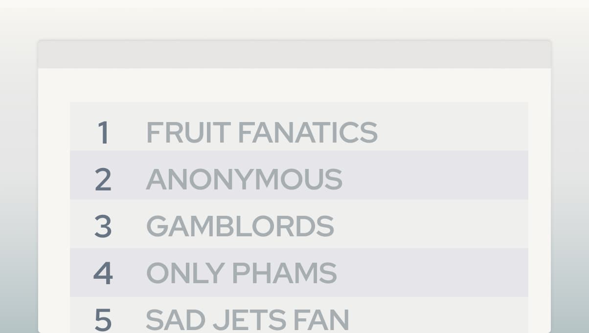 Rankings feature preview