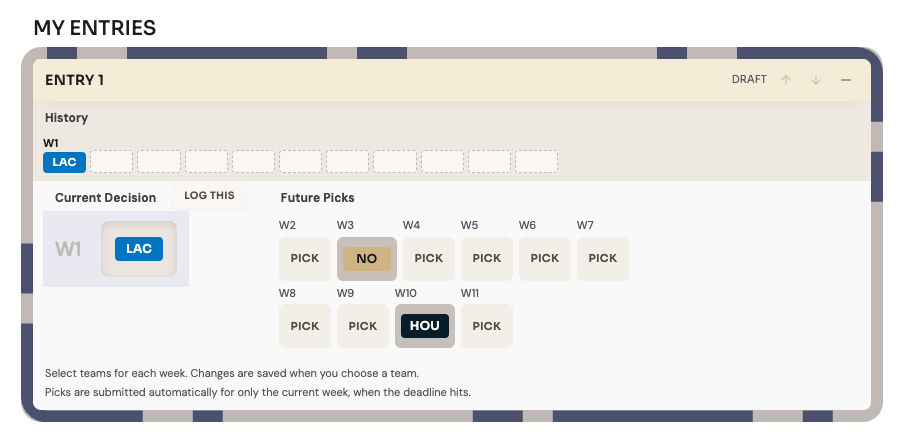 PBJ My Entries board showing draft picks across weeks for multiple entries